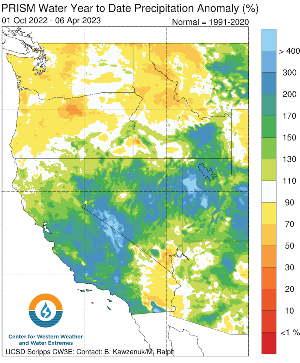 The onslaught of powerful atmospheric rivers pushed precipitation to well above average across large parts of the West in 2023, following three years of severe drought. <a href="https://cw3e.ucsd.edu/" rel="nofollow noopener" target="_blank" data-ylk="slk:Center for Western Weather and Water Extremes, Scripps Institution of Oceanography;elm:context_link;itc:0;sec:content-canvas" class="link ">Center for Western Weather and Water Extremes, Scripps Institution of Oceanography</a>