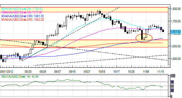 Forex_Euro_Concerns_Persist_Japanese_Yen_Rebounds_Despite_Warning_body_Picture_1.png, Forex: Euro Concerns Persist, Japanese Yen Rebounds Despite Warning