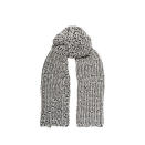 <a rel="nofollow noopener" href="http://rstyle.me/n/b4aeerjduw" target="_blank" data-ylk="slk:Sandra Wool-Blend Scarf, Rag & Bone, $250;elm:context_link;itc:0;sec:content-canvas" class="link ">Sandra Wool-Blend Scarf, Rag & Bone, $250</a>