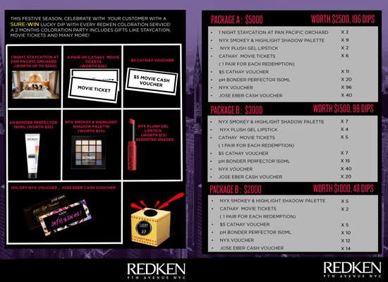 redken kenaris