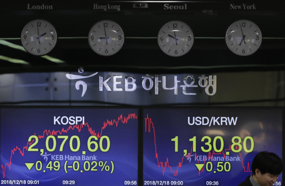 A currency trader talks near the screens showing the Korea Composite Stock Price Index (KOSPI), left, and the foreign exchange rate between U.S. dollar and South Korean won at the foreign exchange dealing room in Seoul, South Korea, Tuesday, Dec. 18, 2018. Asian stocks fell on Tuesday, tracking losses on Wall Street as traders braced for an interest rate hike by Federal Reserve.(AP Photo/Lee Jin-man)