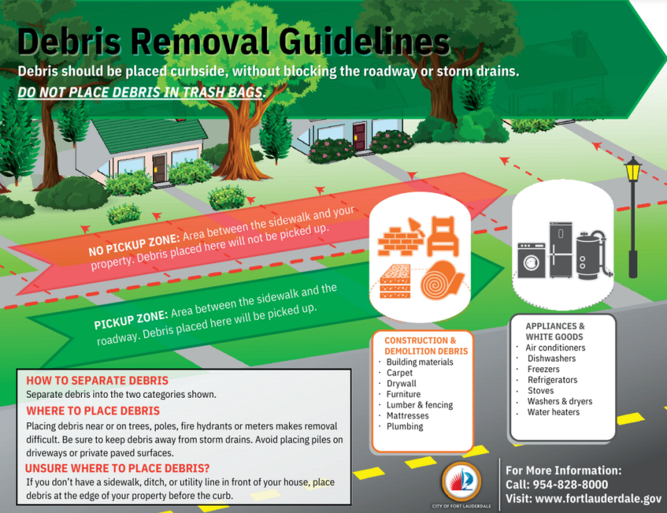 City of Fort Lauderdale’s debris removal guidelines.