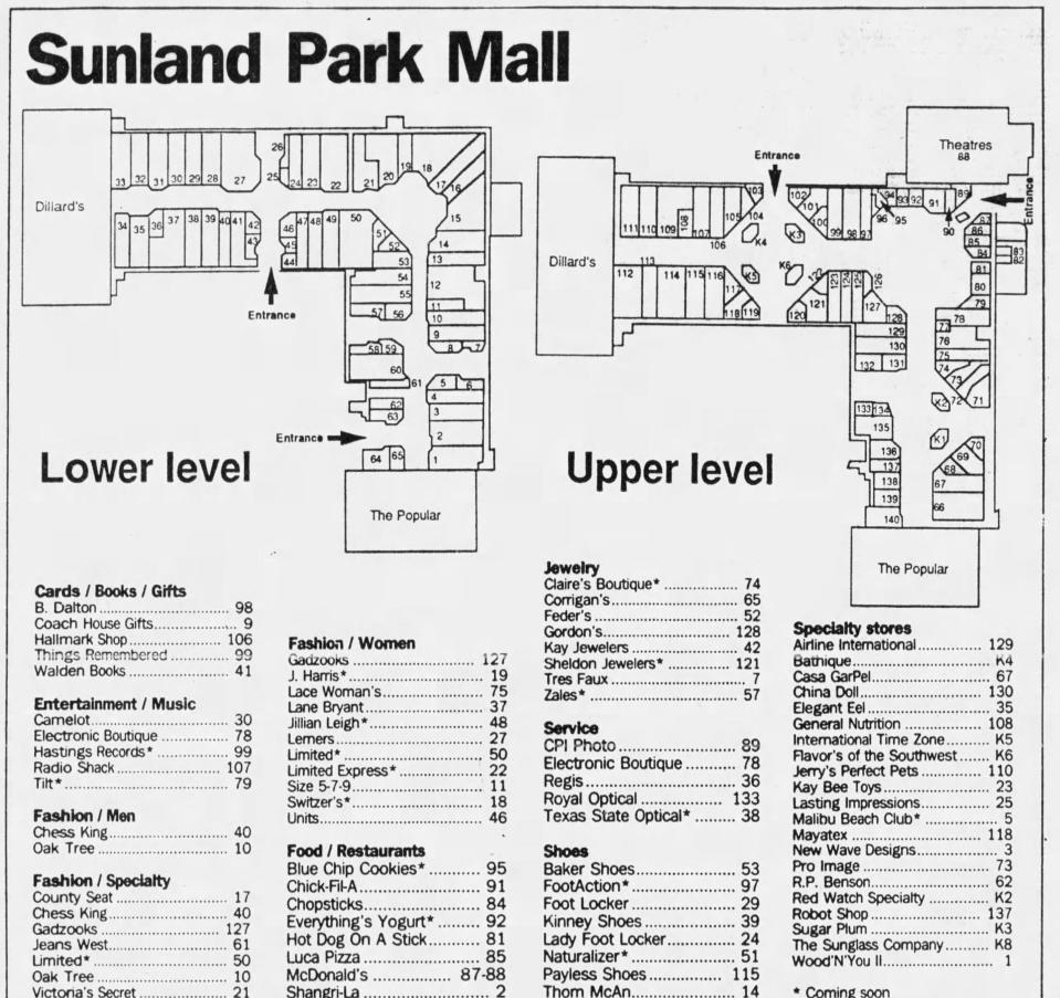 Sept. 1, 1988: The Sunland Park Mall directory.