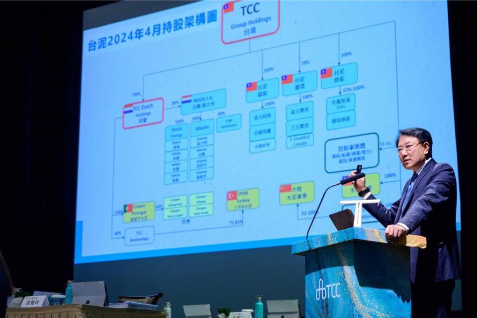 台泥積極布局海內外四大水泥基地，總經理程耀輝今在股東會指出，兩岸水泥去年營收比重已從68％，降至43％，減少單一市場波動。(台泥提供)