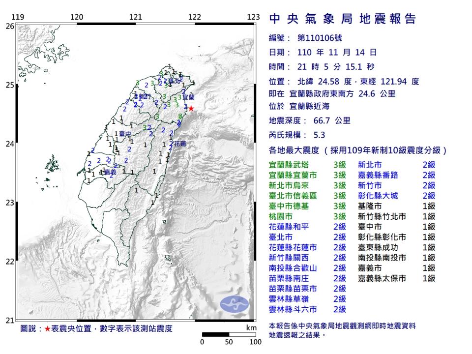 地震報告。（圖／翻攝自中央氣象局）