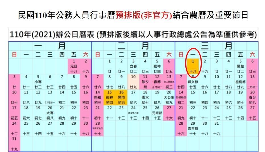 2020年、2021年人事行政總處的行事曆中，3月1日都剛好碰上228紀念日連續假期。（翻攝自網路）