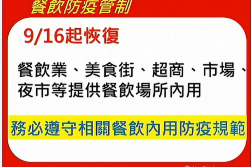 侯友宜宣布，16日起恢復餐飲業、美食街、超商、市場、夜市等提供餐飲場所內用。（圖／新北市政府提供）