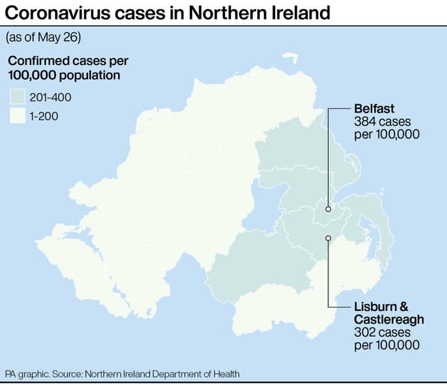 Coronavirus cases in Northern Ireland