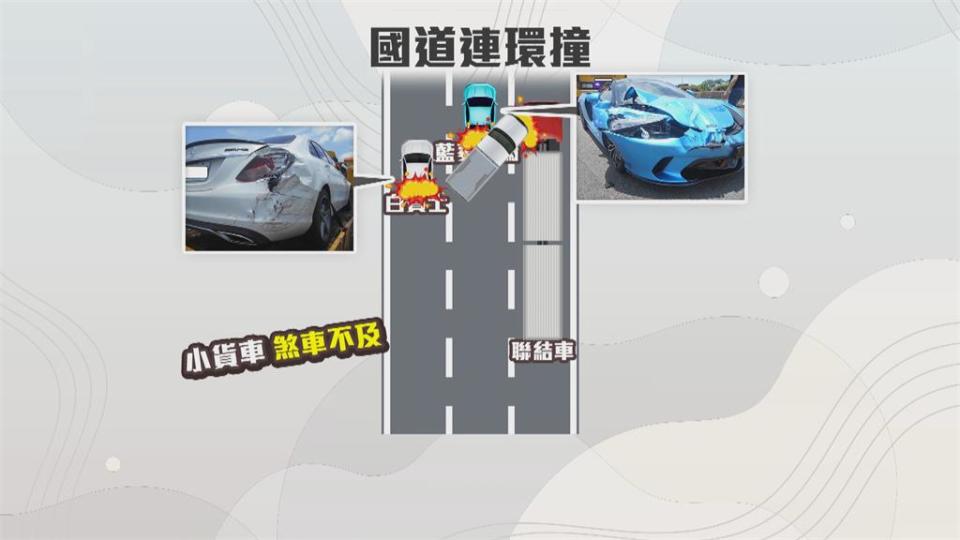 最貴車禍！　小貨車撞賓士又撞麥拉倫跑車　維修費300多萬