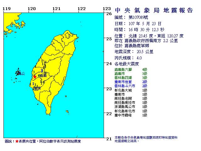 （取自中央氣象局網站）