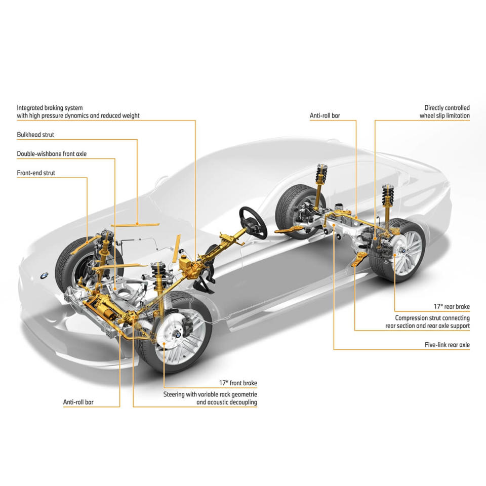 P90501251_highRes_chassis-technology-n.jpg