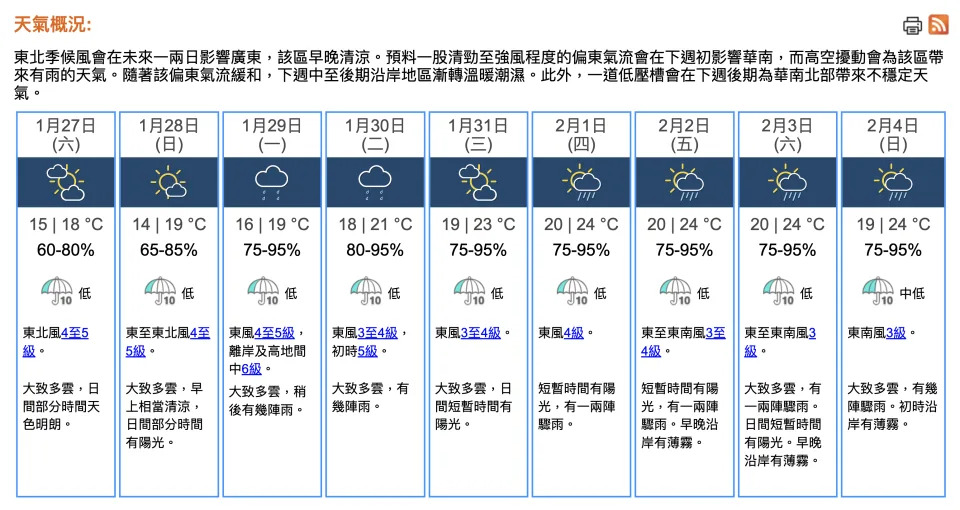 2024年01月26日11時30分，天文台九天天氣預報（點擊圖片可放大）