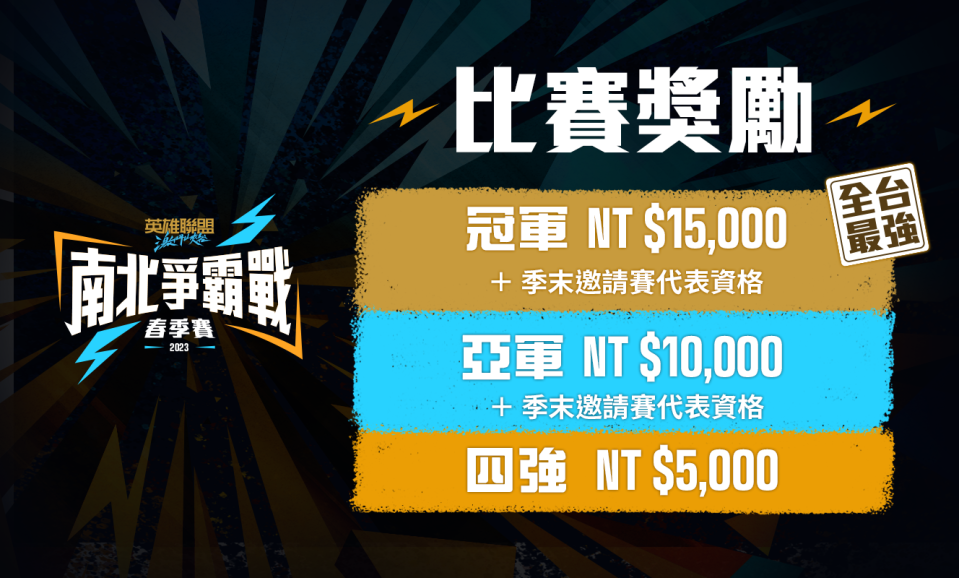 《激鬥峽谷》2023 南北爭霸戰 獎金資訊 圖：台灣大哥大/提供