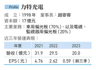 力特光電