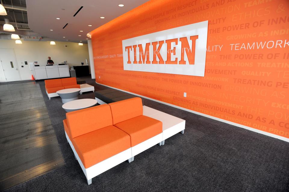 Timken Co.