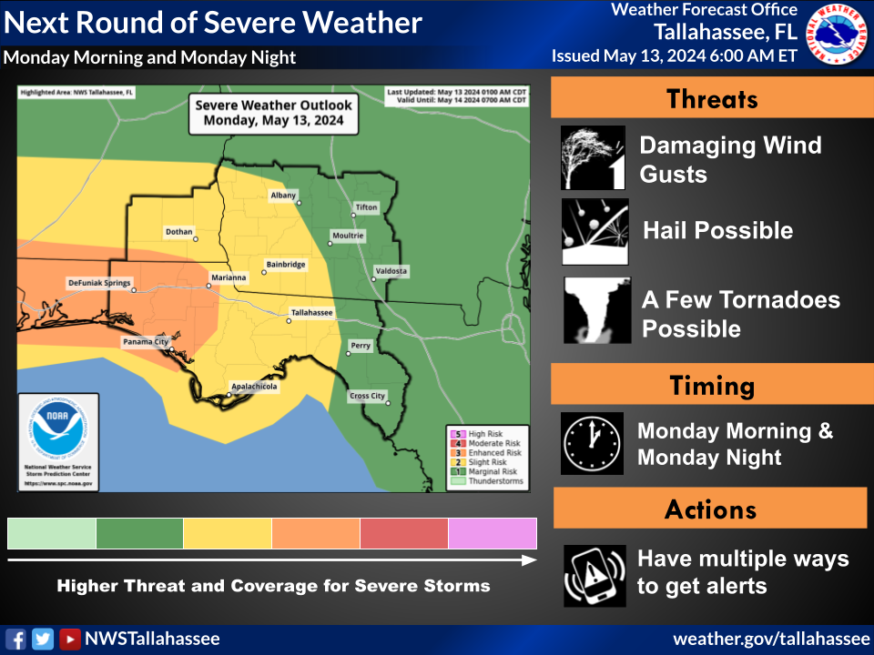 Tallahassee could see multiple rounds of severe weather today and Tuesday, just days after three tornadoes brought widespread damage to the city.