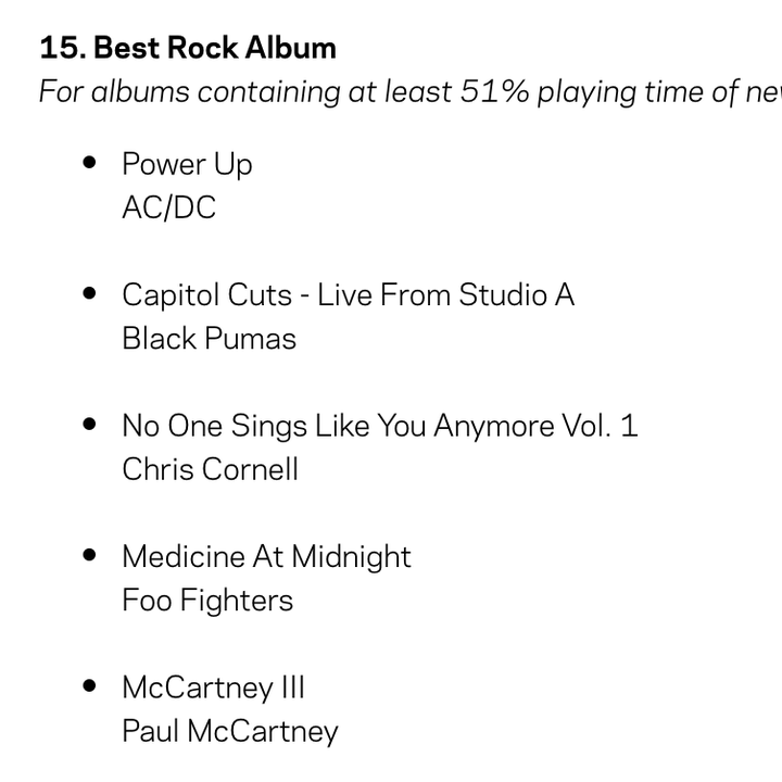 The nominees for the Best Rock Album include AC/DC, Black Pumas, Chris Cornell, Foo Fighters, and Paul McCartney