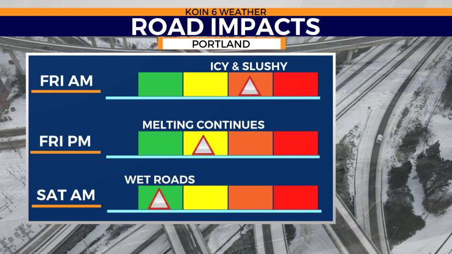 <em>Roads expected to slowly improve through the day Friday and into Saturday around Portland</em>