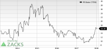 Top Ranked Value Stocks to Buy for February 16th