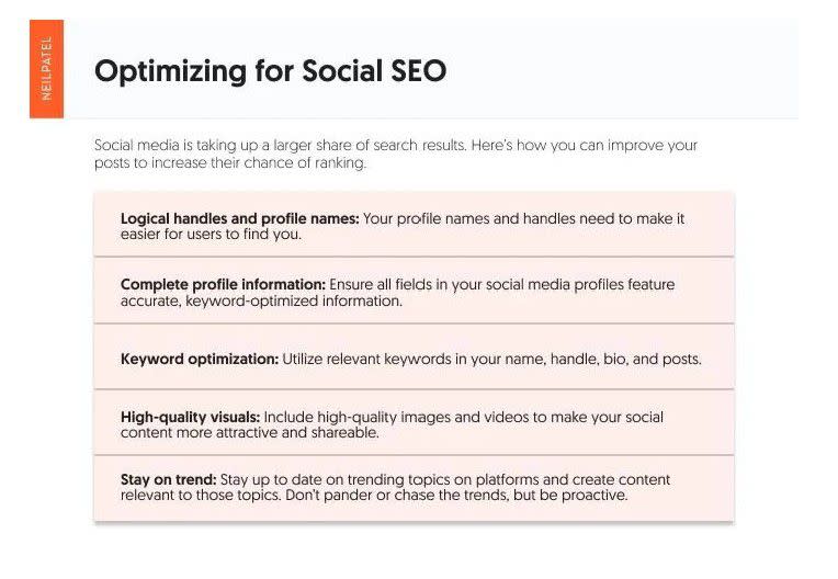 Social SEO Is Taking Up a Bigger Search Share