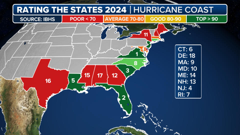 Insurance Institute for Business & Home Safety ranking by building code adoption, enforcement