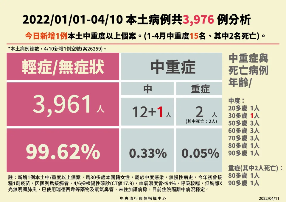  &#x00ff08;&#x006307;&#x0063ee;&#x004e2d;&#x005fc3;&#x0063d0;&#x004f9b;&#x00ff09;