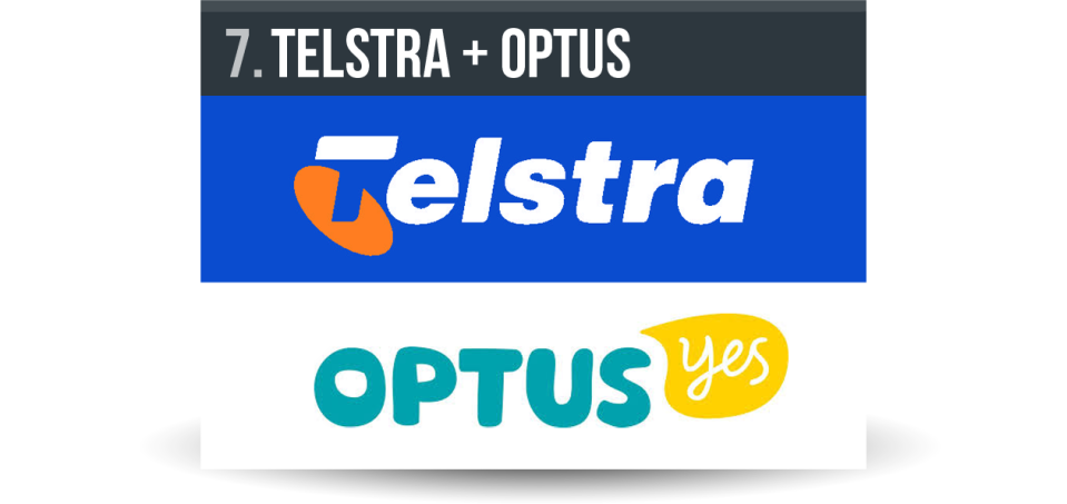 Telstra-Optus-78 Organizations Who are Helping Yolanda / Haiyan Victims