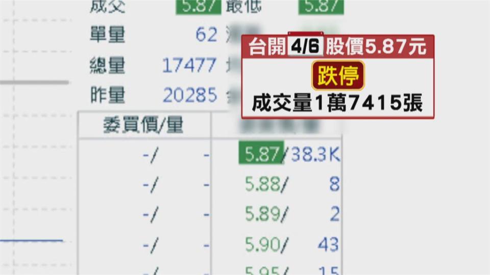 跌停鎖死！ 台開4/7打入全額交割 董座致歉