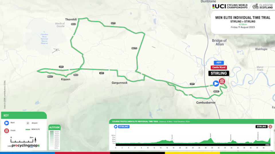 UCI Glasgow Road World Championships 2023 time trial course maps, men's elite