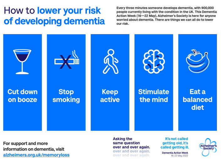 While it's important to see a GP about symptoms, certain lifestyle changes can also help lower your risk of experiencing them in the first place. (Alzheimer's Society)