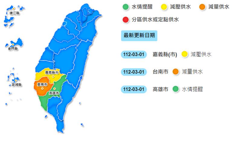 南部水情拉警報，2縣市已經開始限水，1縣市將在3/8起減壓供水。（圖／翻攝自經濟部水利署）