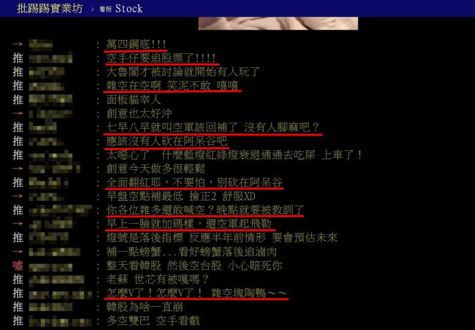 網友討論台股走勢。圖／翻攝PTT