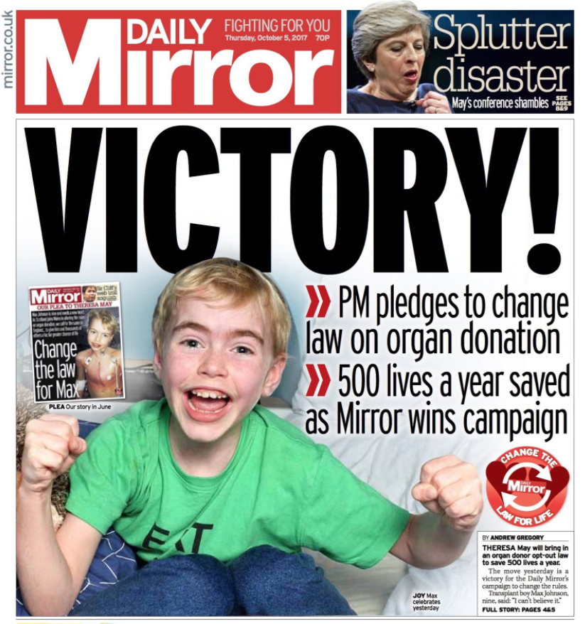 Daily Mirror