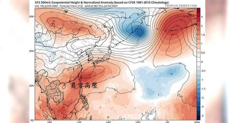 很強的高壓在台灣上空。（圖／翻攝鄭明典臉書）