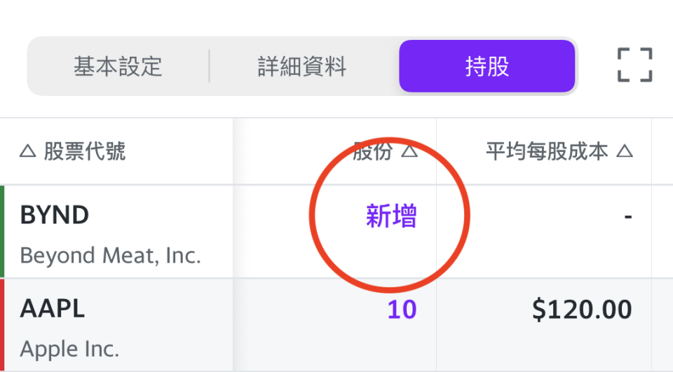 【-yahoo財經-app】自選投資組合-回報表現幫你計