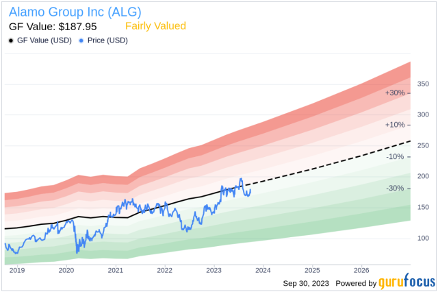 Algimouss Company Profile: Valuation, Funding & Investors