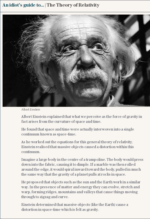 The Theory of Relativity