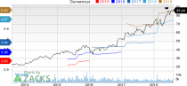 New Strong Buy Stocks for August 8th