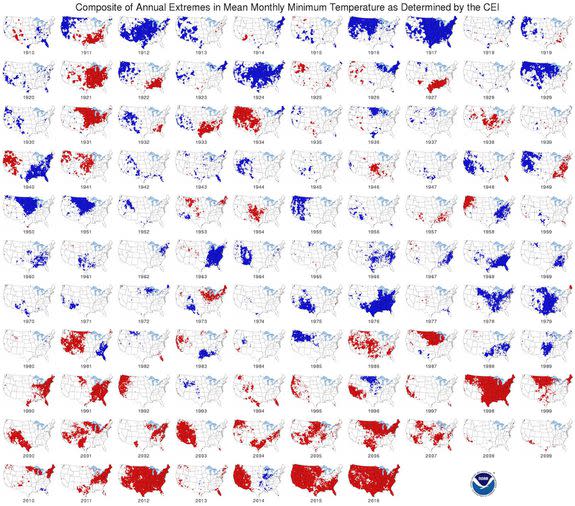 2016 holds the record for the maximum extent in warm minimum temperature extremes, at 93 percent of the lower 48 states. The record footprint for cold maximum temperatures across the continental U.S. occurred in 1912 (58 percent) and in 1917 (74 percent) for extreme cold minimum temperatures.