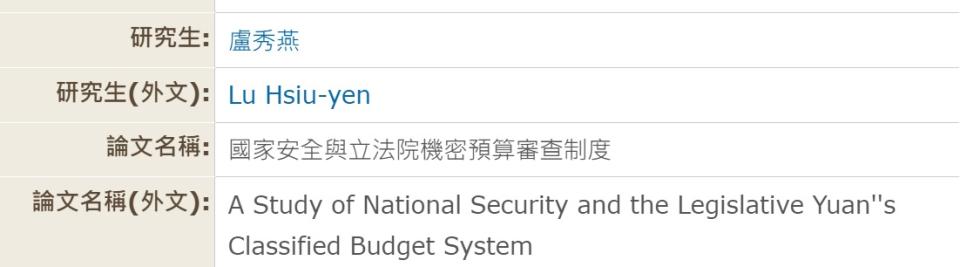 盧秀燕的論文題目是「國家安全與立法院機密預算審查制度」。圖：取自台灣碩博士論文知識加值系統