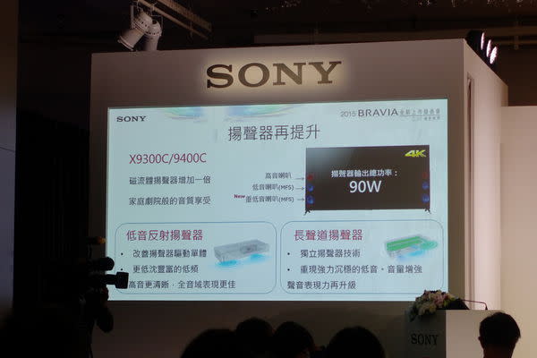 0.49cm機身 飄浮無框設計 SONY BRAVIA 2015 登台亮相