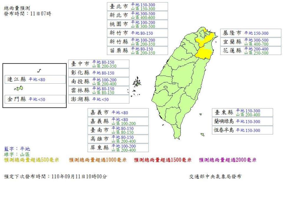 中央氣象局也指出，璨樹今日上午10時的中心位置在北緯20.6度，東經121.8 度，即在鵝鑾鼻的南南東方約 170 公里之海面上；天氣風險公司總經理彭啟明也在臉書上提到「今年的風王（今年至目前為止最強系統），璨樹再往東修正，地形破壞較少，強度維持較久，東半部要提高警覺，今天入夜的各地風雨會加大，仍以東半部及北部為主，要做好防颱工作」。全台各地總雨量預測。（圖／中央氣象局）