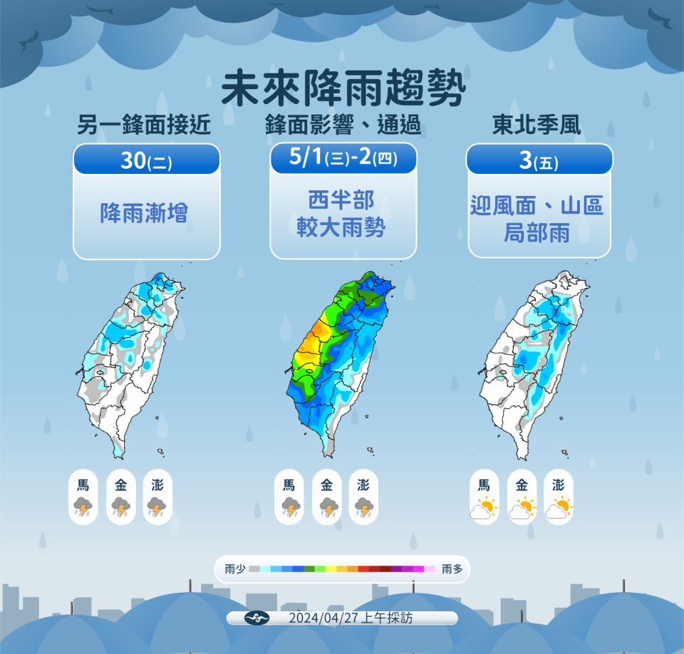 <strong>下周二另一風鋒面接近。（圖／氣象署提供）</strong>