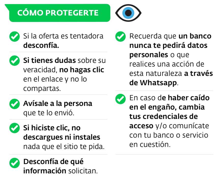 Las estafas bancarias se generan cada vez más a través de WhatsApp.