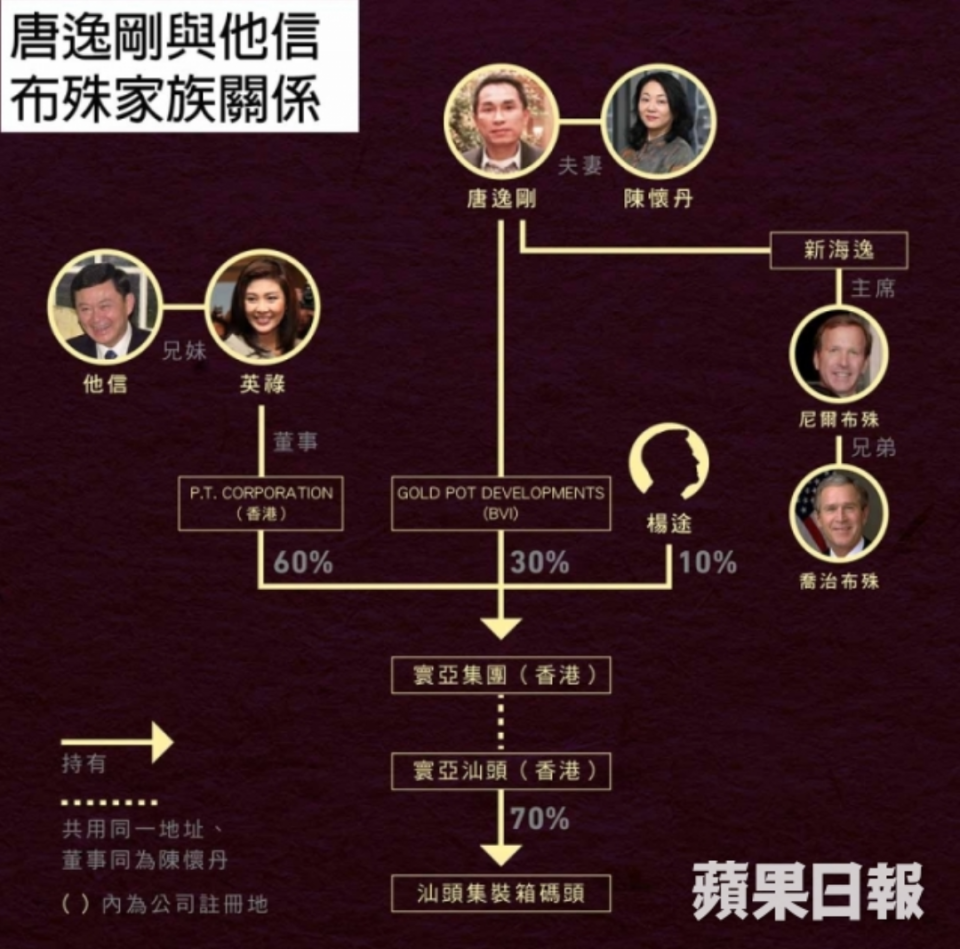 【金融中心】李嘉誠棄汕頭碼頭 神袐華商接手曝光