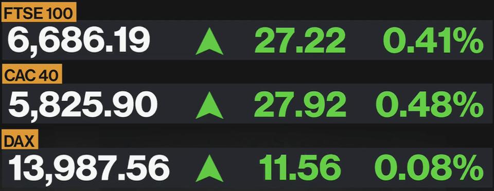 Bloomberg TV - Bloomberg TV