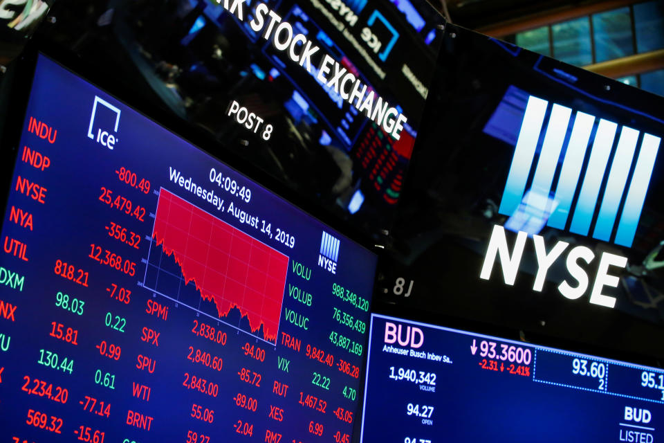 A screen shows the numbers after the closing bell at the New York Stock Exchange (NYSE) in New York, U.S., August 14, 2019. REUTERS/Eduardo Munoz