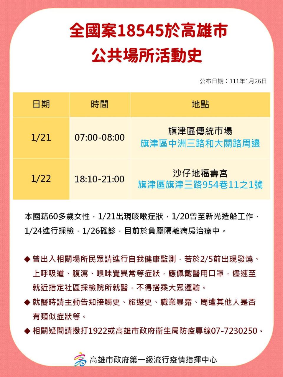 全國案18545於高雄市公共場所活動史。（圖／高雄市政府）