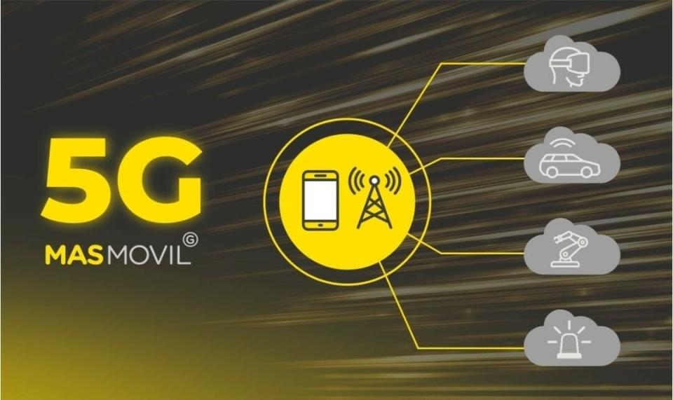 Grupo MASMOVIL seleccionado por BasqueCCAM para dotar de tecnología 5G el País Vasco