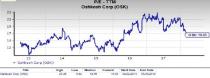 Oshkosh (OSK) is an inspired choice for value investors, as it is hard to beat its incredible lineup of statistics on this front.